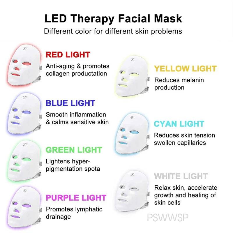 MomDaughts' 7-Color LED Therapy Mask – Skin Rejuvenation & Anti-Aging.