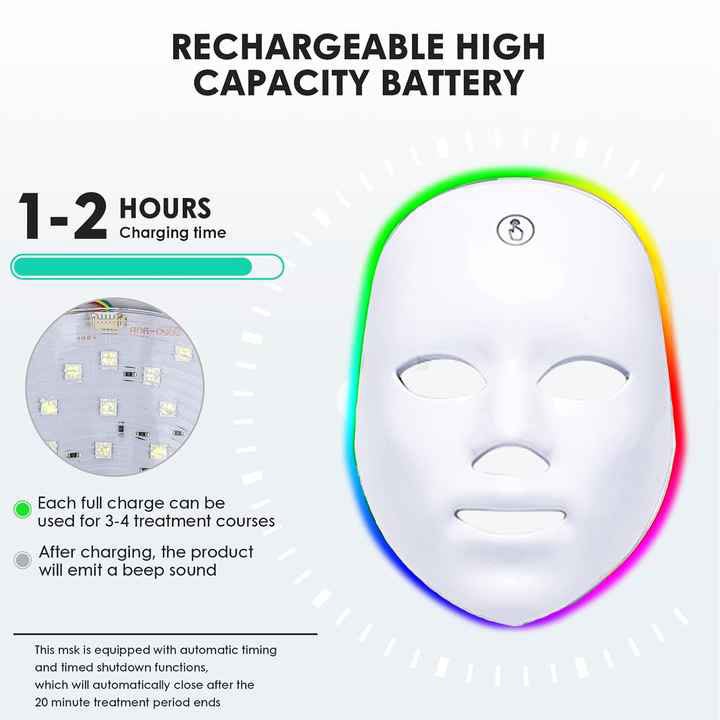 MomDaughts' 7-Color LED Therapy Mask – Skin Rejuvenation & Anti-Aging.