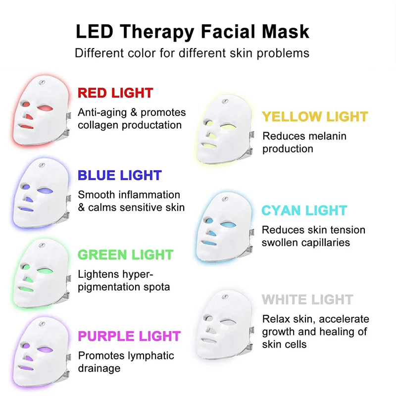 MomDaughts' 7-Color LED Therapy Mask – Skin Rejuvenation & Anti-Aging.