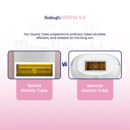 MomDaughts' INITIA V.3 Cooling IPL Laser Hair Remover - MomDaughts UAE