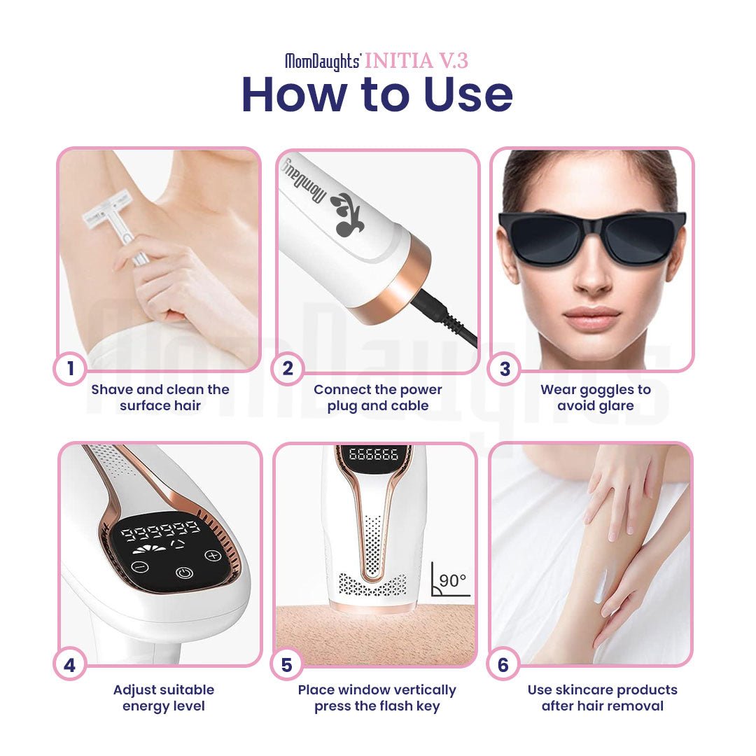 MomDaughts' INITIA V.3 Cooling IPL Laser Hair Remover - MomDaughts UAE