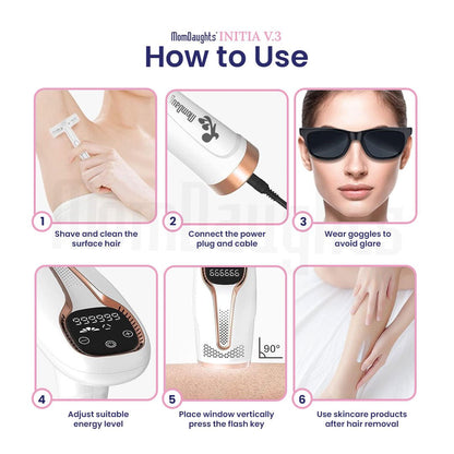 MomDaughts' INITIA V.3 Cooling IPL Laser Hair Remover - MomDaughts UAE