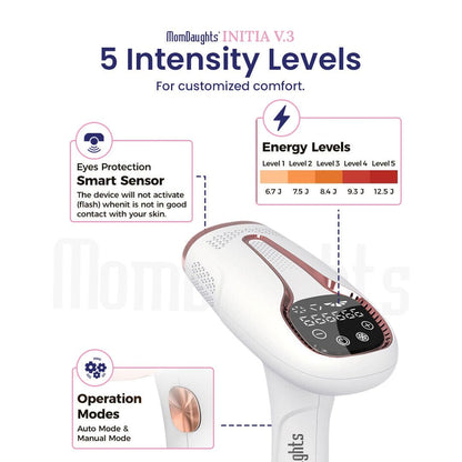 MomDaughts' INITIA V.3 Cooling IPL Laser Hair Remover - MomDaughts UAE