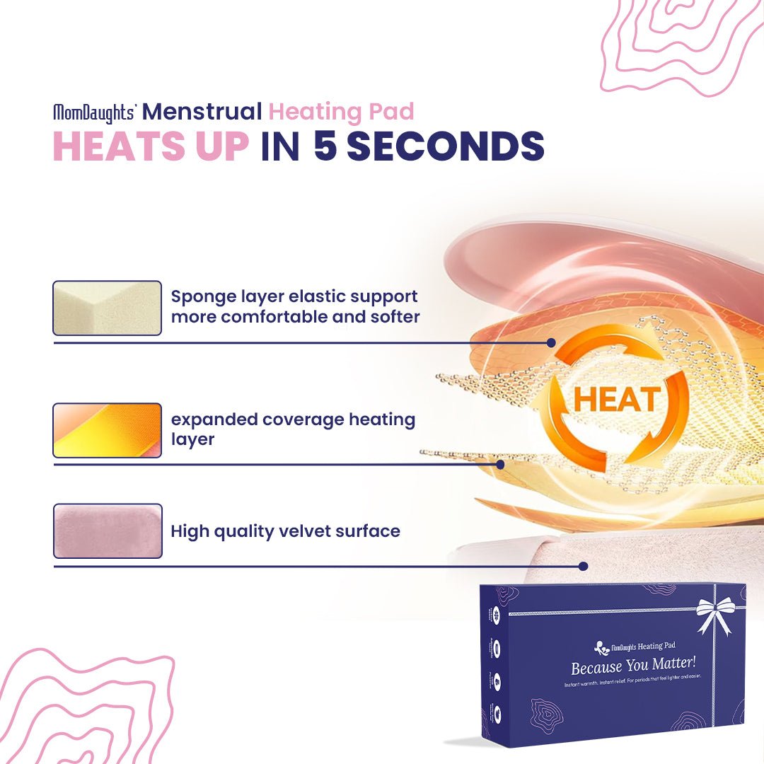 MomDaughts' Menstrual Heating Pad for Cramps - MomDaughts UAE