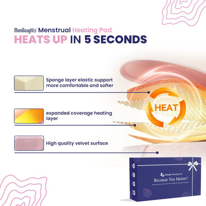MomDaughts' Menstrual Heating Pad for Cramps - MomDaughts UAE
