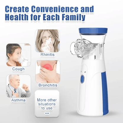 MomDaughts' Mesh Nebulizer – Portable Handheld & Effective Respiratory Solution.