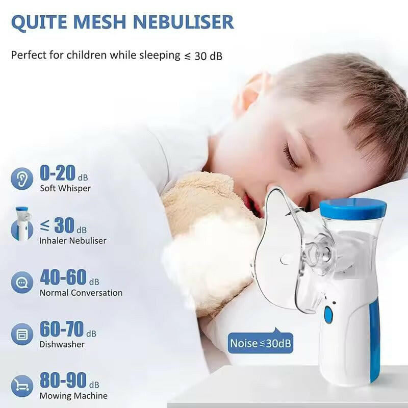 MomDaughts' Mesh Nebulizer – Portable Handheld & Effective Respiratory Solution.