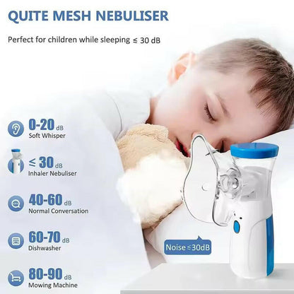 MomDaughts' Mesh Nebulizer – Portable Handheld & Effective Respiratory Solution.