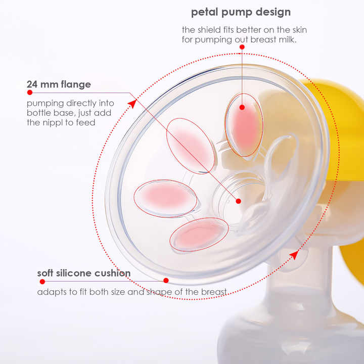 Premium Manual Breast Pump – BPA - Free & Portable - MomDaughts UAE